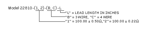 bp Series Part Number Example