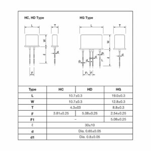 Alpha-HC-Series-0