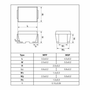 Alpha-MPP-Series-0