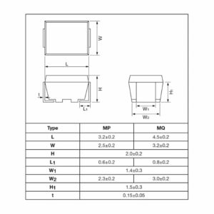 Alpha-MQ-Series-0