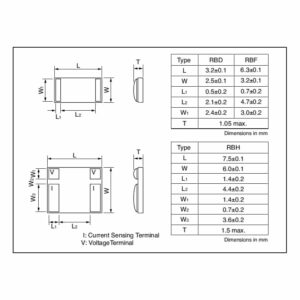 Alpha-RBH-Series-0