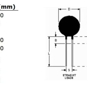 Ametherm-AS32-1R036-0