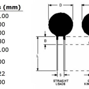 Ametherm-SL22-0R712-0