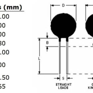 Ametherm-SL22-2R510-0