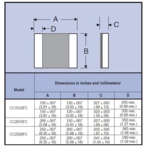 Caddock-CC2520FC-Series-0