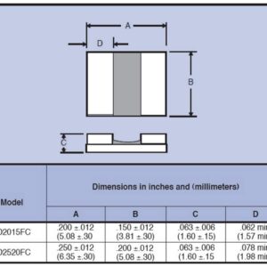 Caddock-CD2520FC-Series-0