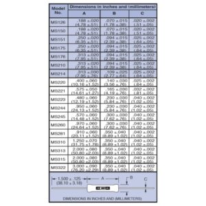 Caddock-MS-Series-0