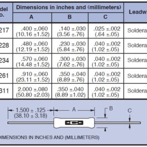 Caddock-MV-Series-0