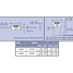 Caddock-TF020-Series-0