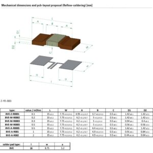 Isabellenhutte-BVE-Series-0