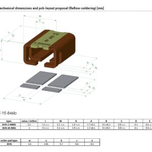 Isabellenhutte-BVN-Series-0