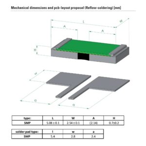 Isabellenhutte-SMP-Series-0