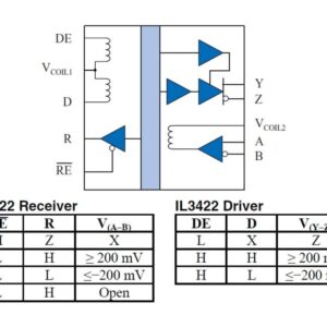 NVE_IL3422_Functional_Diagram