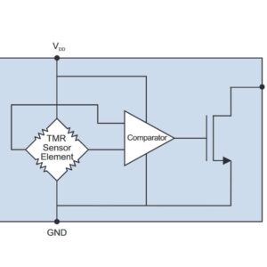 aht-series-diagram