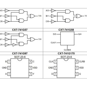 cissoid_cxt-741_layout