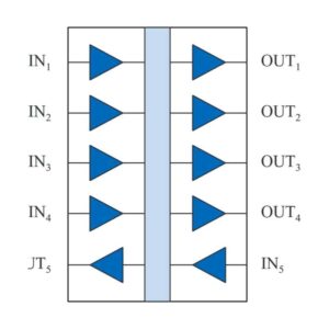 nve_il261_functional_diagram