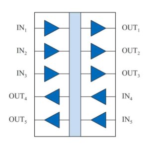 nve_il262_functional_diagram