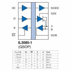 nve_il3085-1_functional_diagram