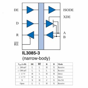 nve_il3085-3_functional_diagram