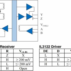 nve_il3122_functional_diagram