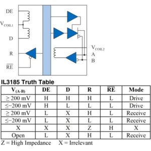 nve_il3185_functional_diagram