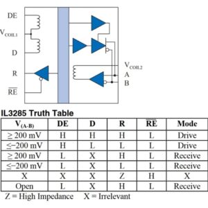 nve_il3285_functional_diagram