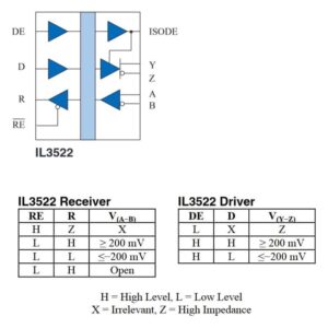 nve_il3522_functional_diagram