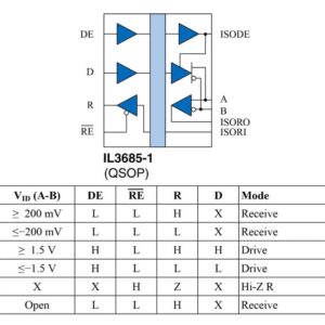 nve_il3685-1_functional_diagram