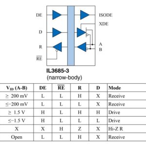 nve_il3685-3e_functional_diagram