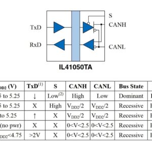 nve_il41050ta_functional_diagram