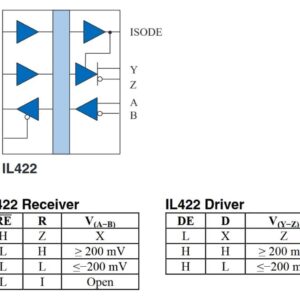 nve_il422e_functional_diagram