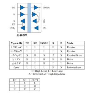 nve_il485w_functional_diagram