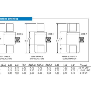 rde905_drawing