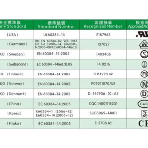 y1_400vac_safety_standard