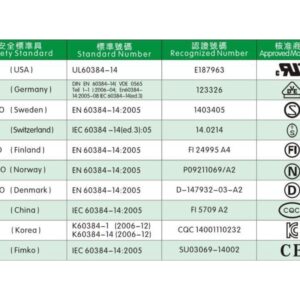 y2_300vac_safety_standard