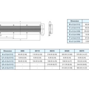 Powertron FHR2-80xx precision power resistor series drawing image