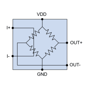 NVE ACT001-10E TMR Isolated Current Sensor - Block Diagram