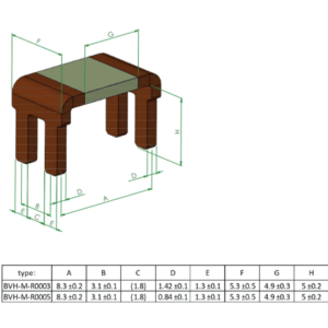 isabellenhutte-bvh-precision-resistor-dimensions