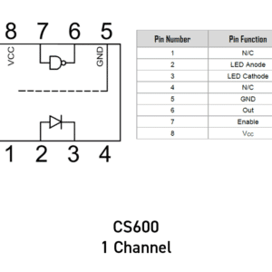 isocom-cs600-optocoupler-pin-function