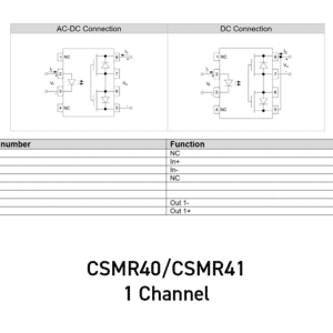 isocom-csmr40-csmr41-pin-function