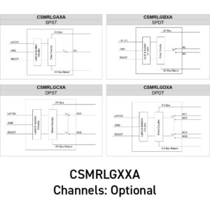 isocom-csmrlgxxa-functional-diagram