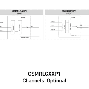 isocom-csmrlgxxp1-functional-diagrams