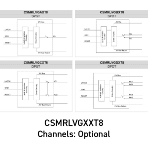 isocom-csmrlvgxxt8-functional-diagrams