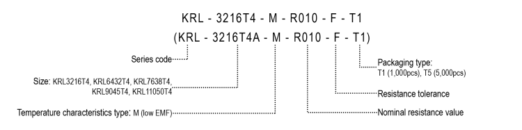 Susumu KRL 4 Sided Terminal Series Ordering Information